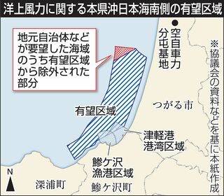 空自、米軍との協調が課題／青森県日本海南側洋上風力
