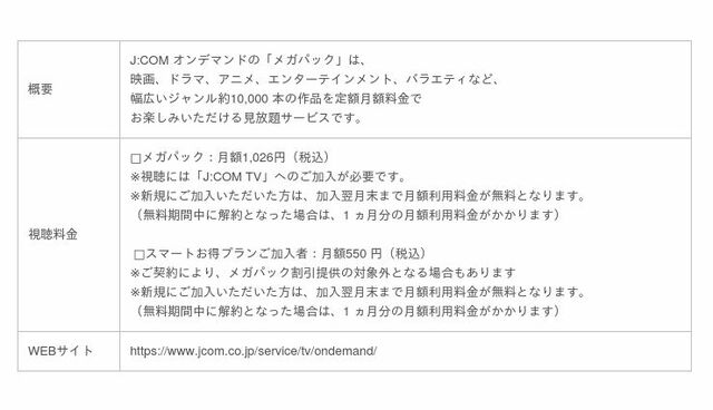 テレビアニメ One Piece J Comオンデマンド メガパックで11月25日 木 より1000話一挙配信開始 Pr Times Web東奥